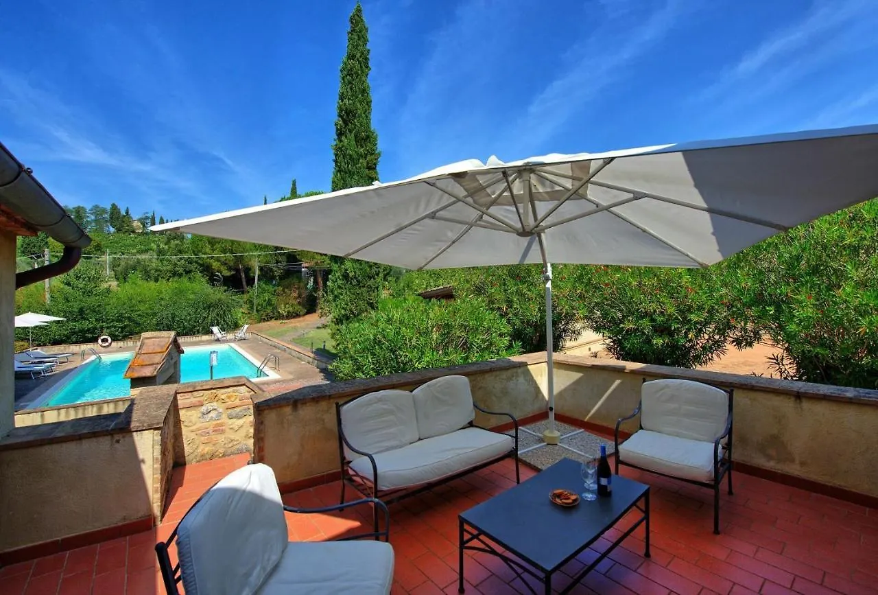 Villa Panizzi By Posarellivillas San Gimignano