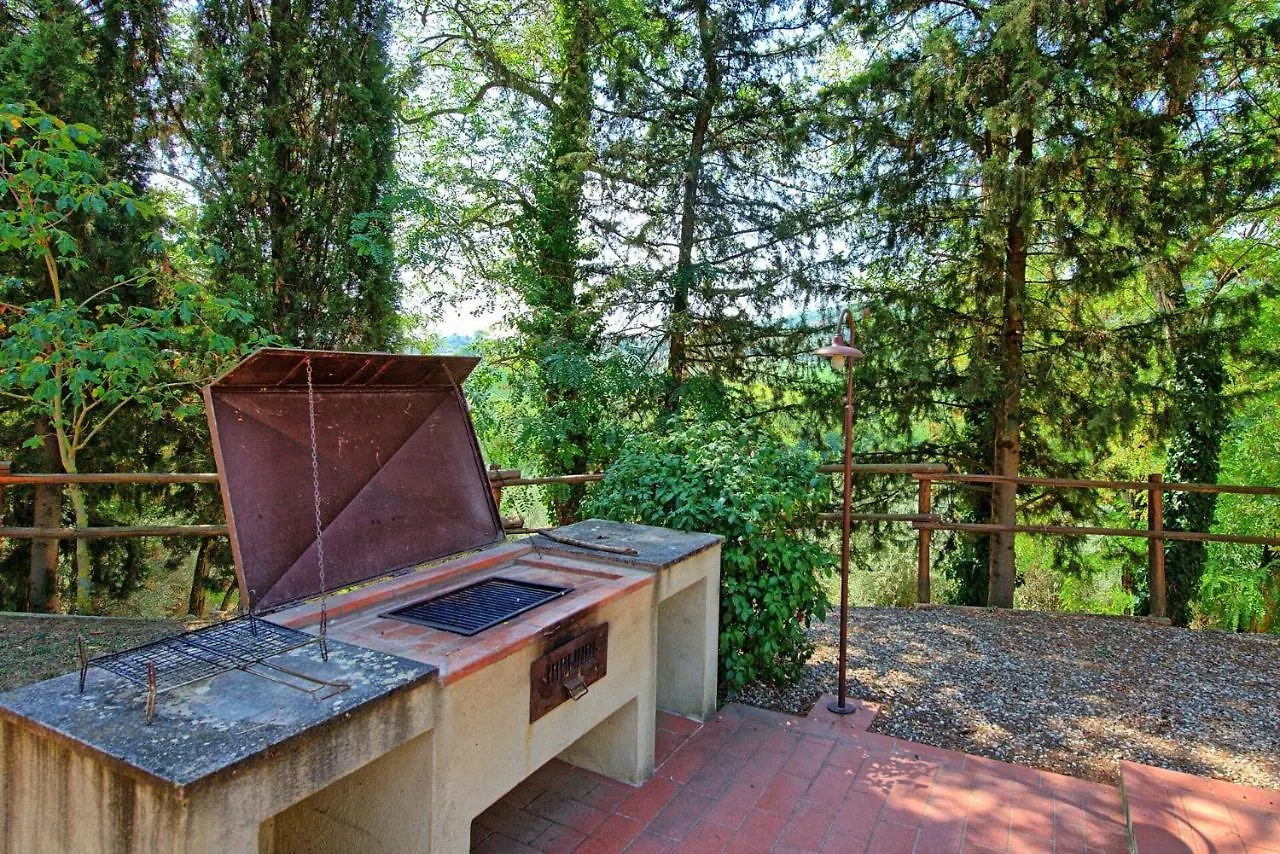 Villa Panizzi By Posarellivillas San Gimignano 0*,