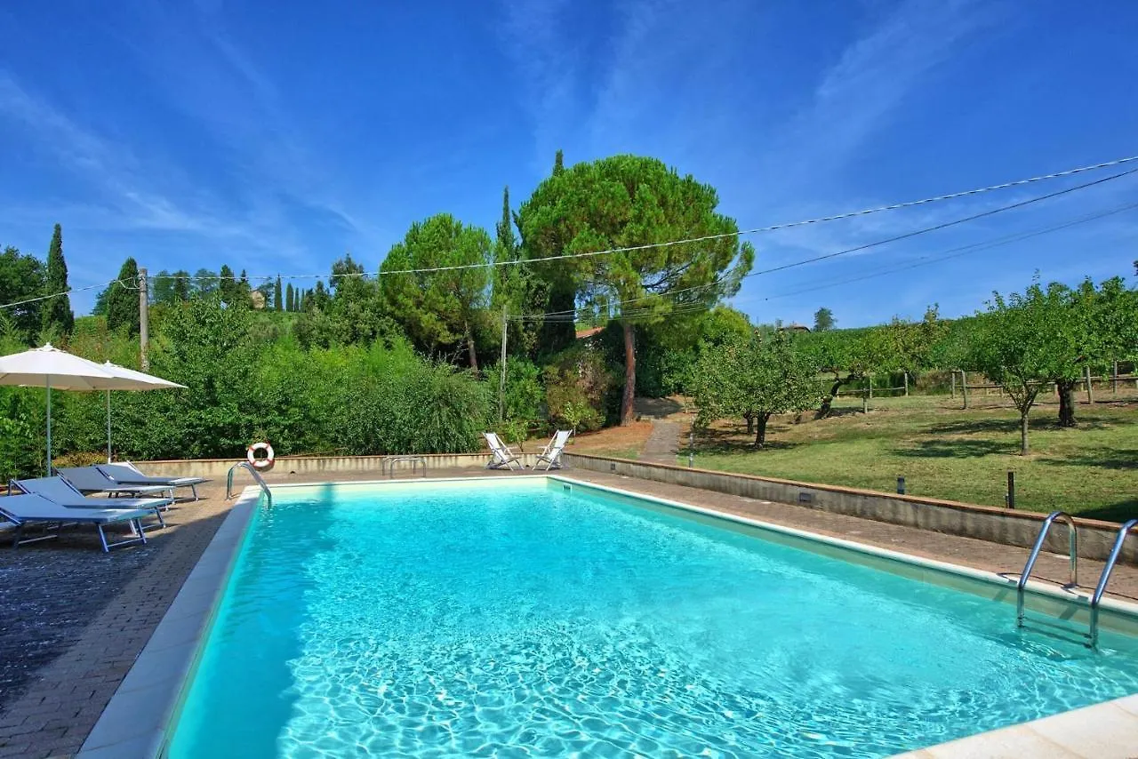 Villa Panizzi By Posarellivillas San Gimignano