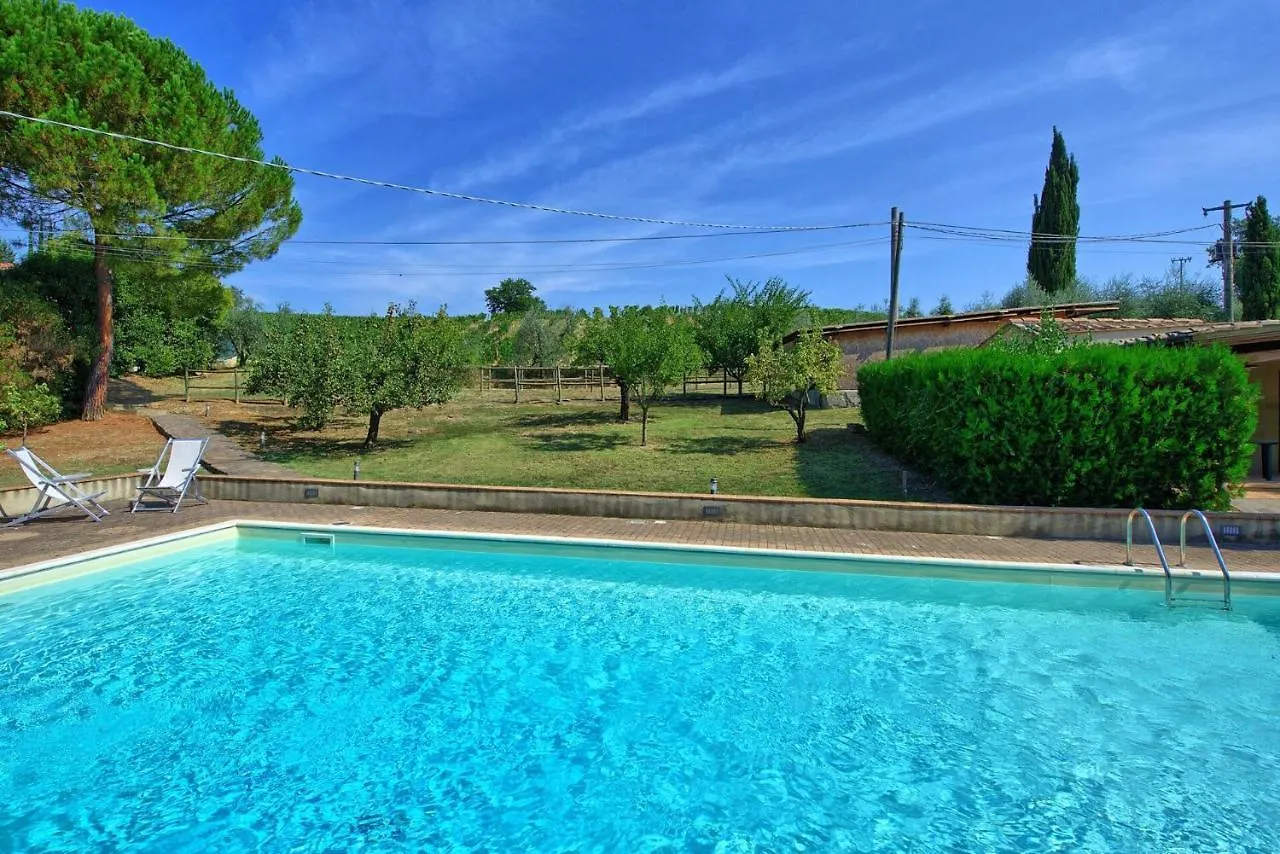 Villa Panizzi By Posarellivillas San Gimignano