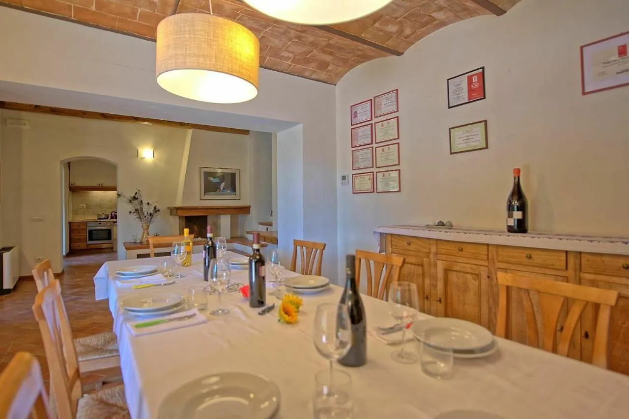 Villa Panizzi By Posarellivillas San Gimignano