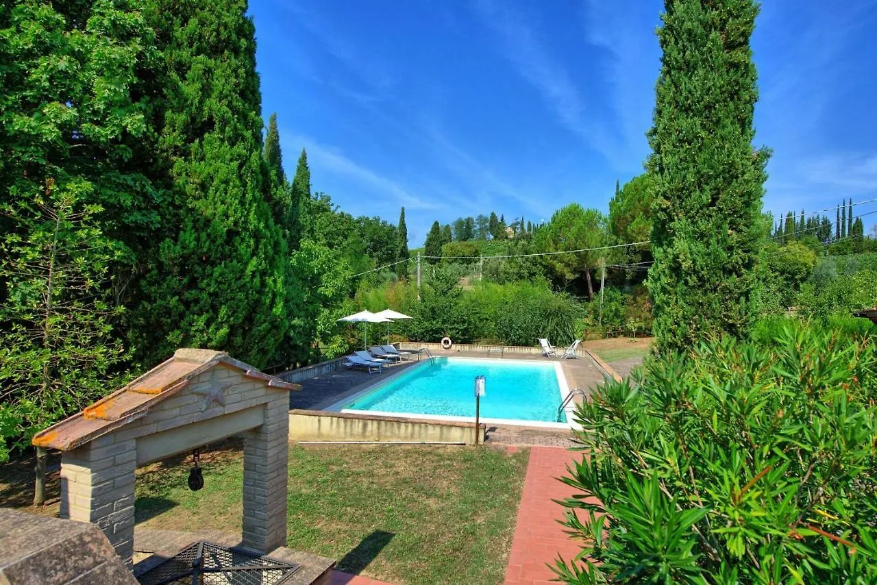 Villa Panizzi By Posarellivillas San Gimignano Italy
