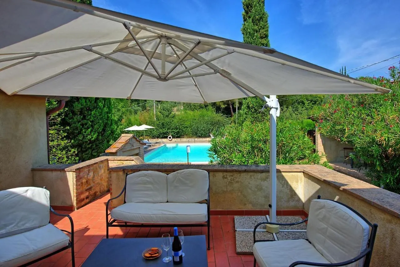 Villa Panizzi By Posarellivillas San Gimignano