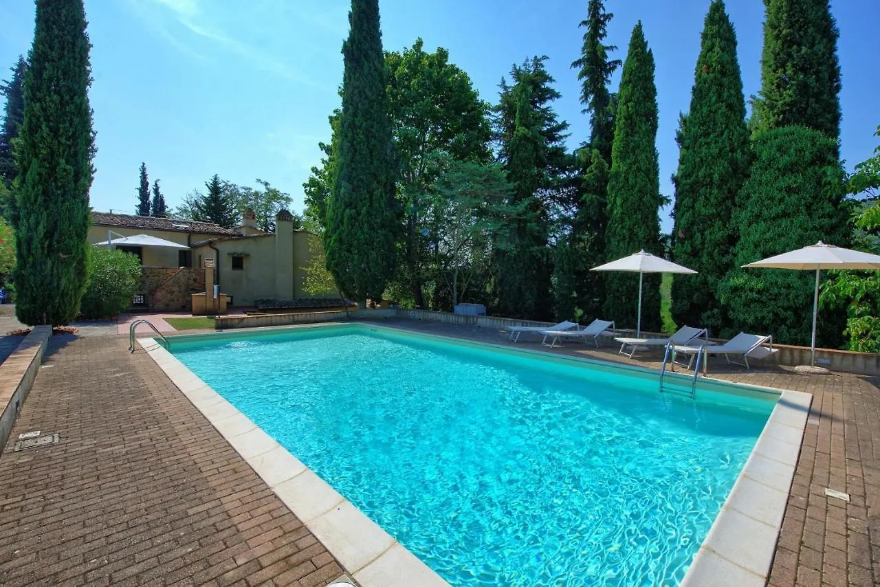Villa Panizzi By Posarellivillas San Gimignano