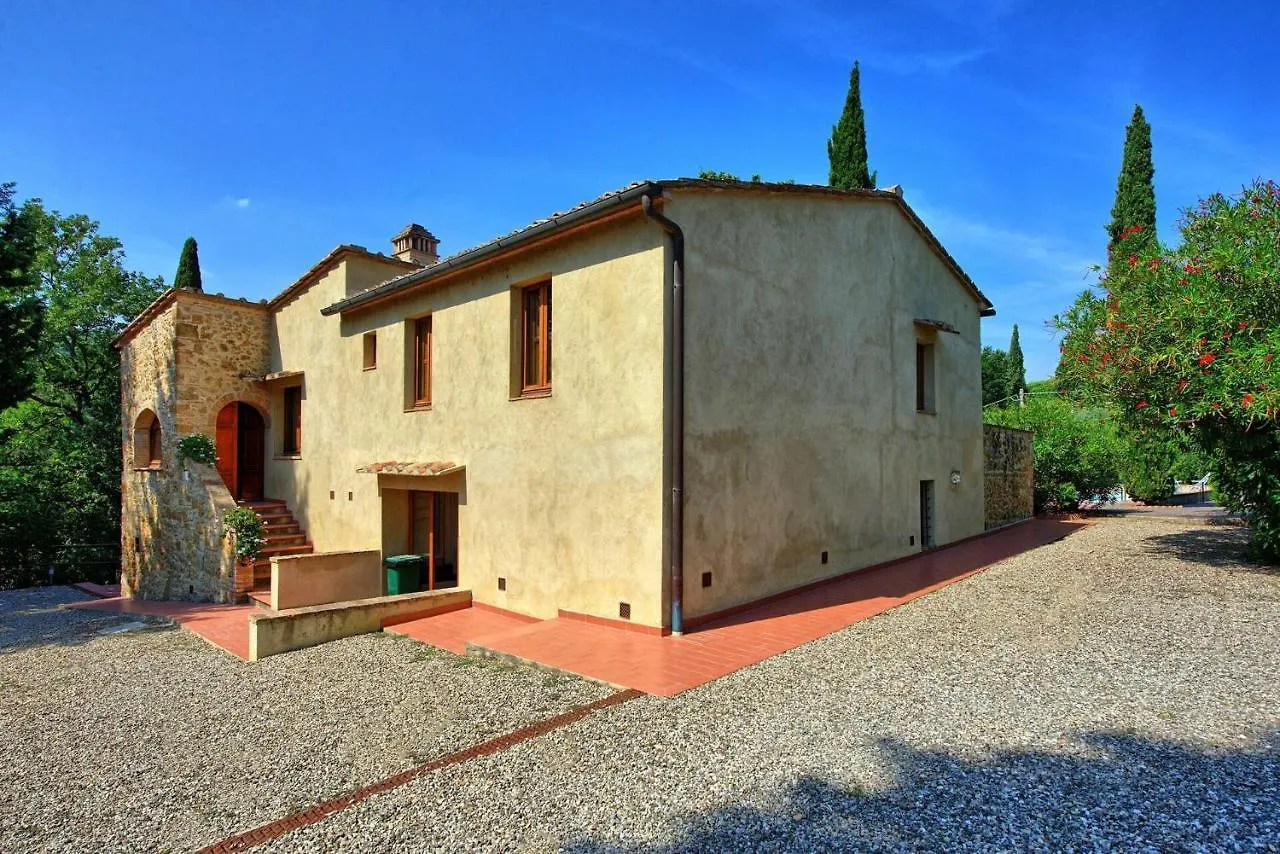 Villa Panizzi By Posarellivillas San Gimignano