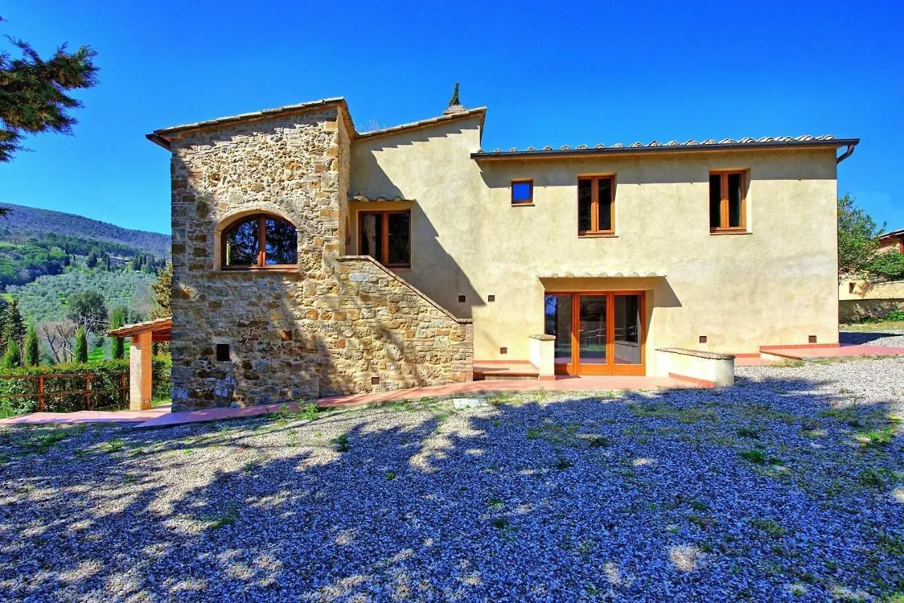 Villa Panizzi By Posarellivillas San Gimignano Italy