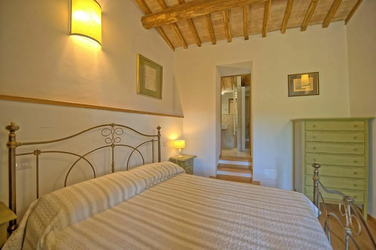 Villa Panizzi By Posarellivillas San Gimignano 0*,  Italy