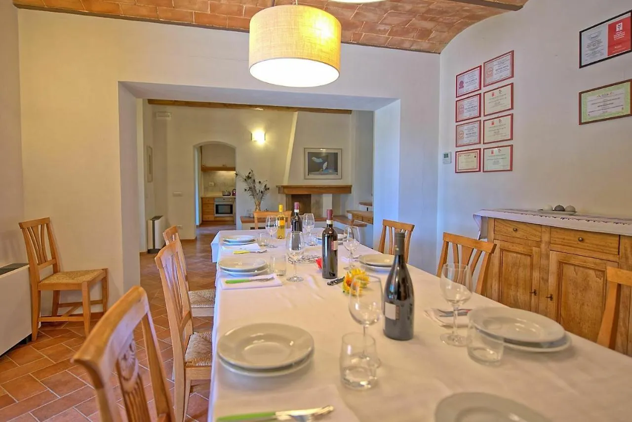 Villa Panizzi By Posarellivillas San Gimignano Italy